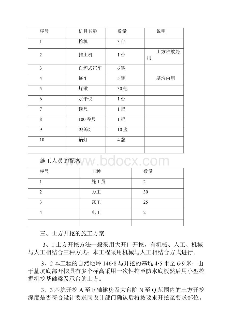 施工降水方案.docx_第3页