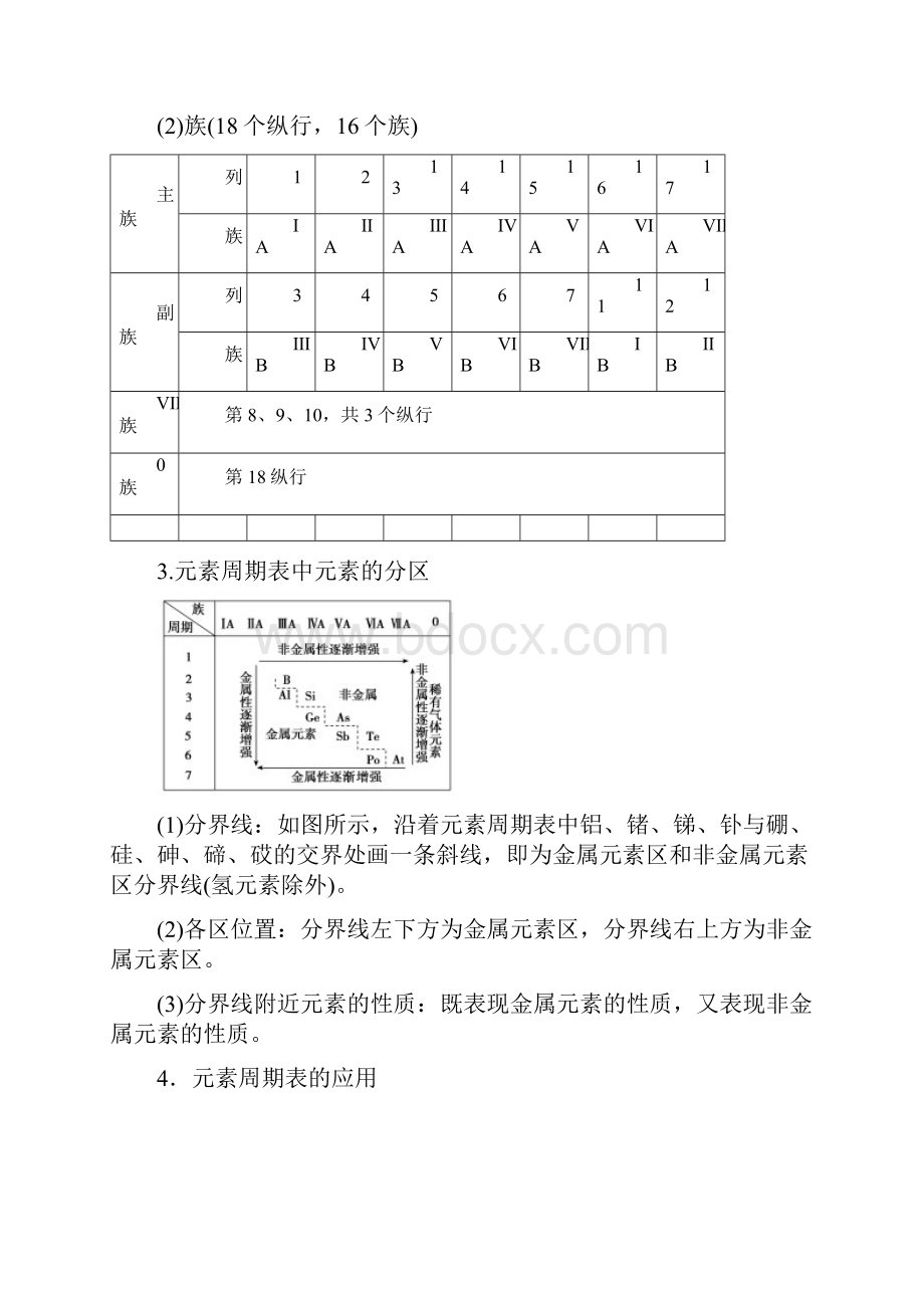 版高考化学一轮复习教案第19讲 元素周期表和元素周期律.docx_第2页