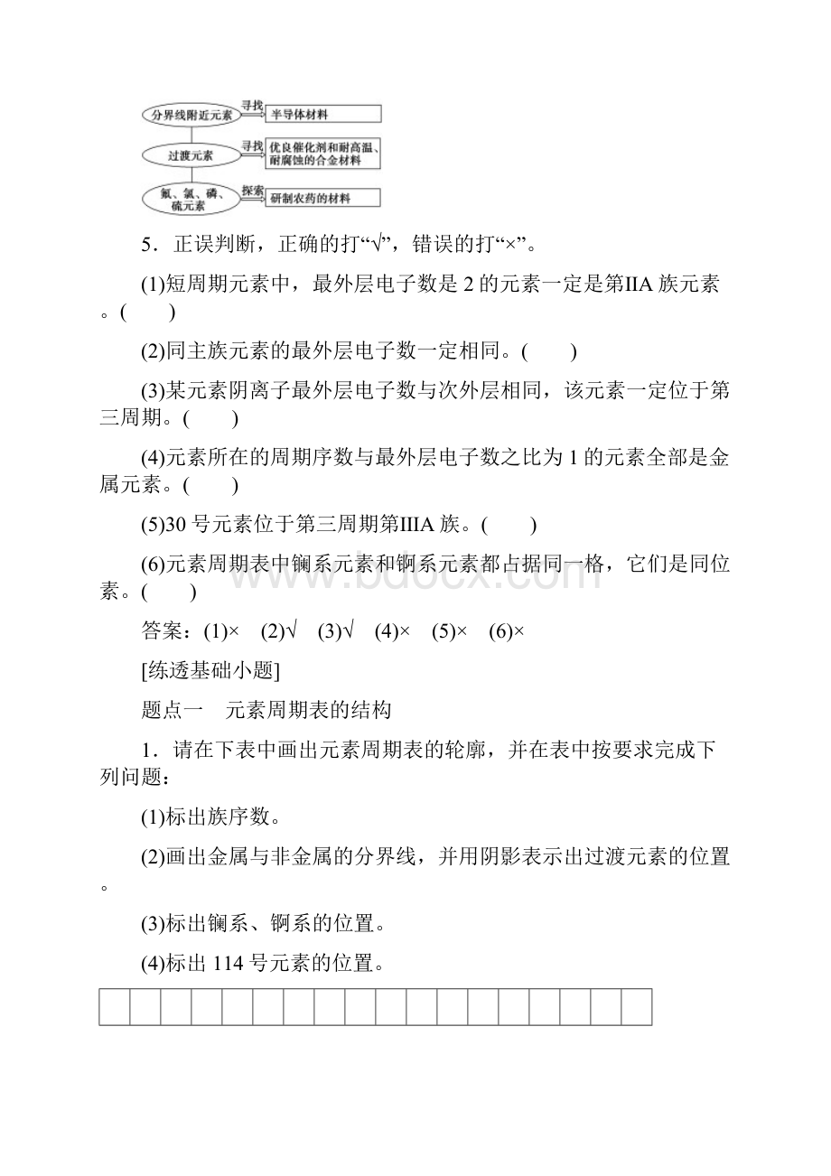 版高考化学一轮复习教案第19讲 元素周期表和元素周期律.docx_第3页