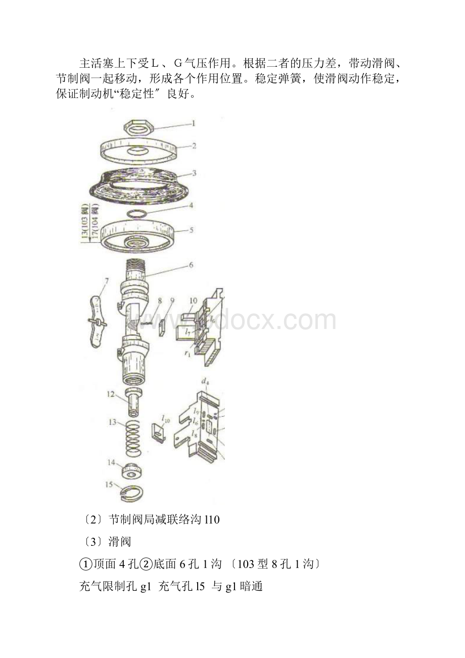 104型分配阀结构原理图.docx_第3页