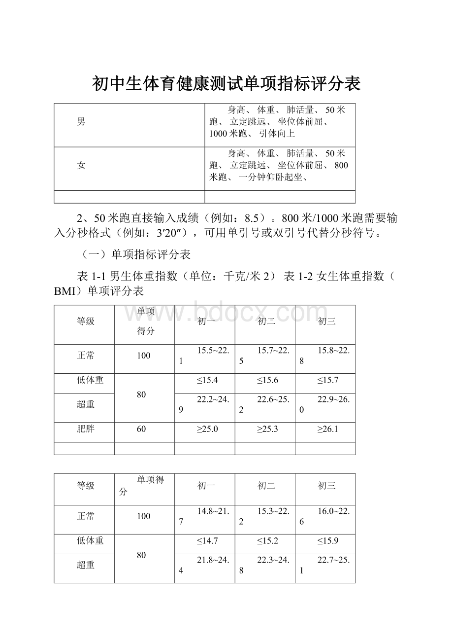 初中生体育健康测试单项指标评分表.docx