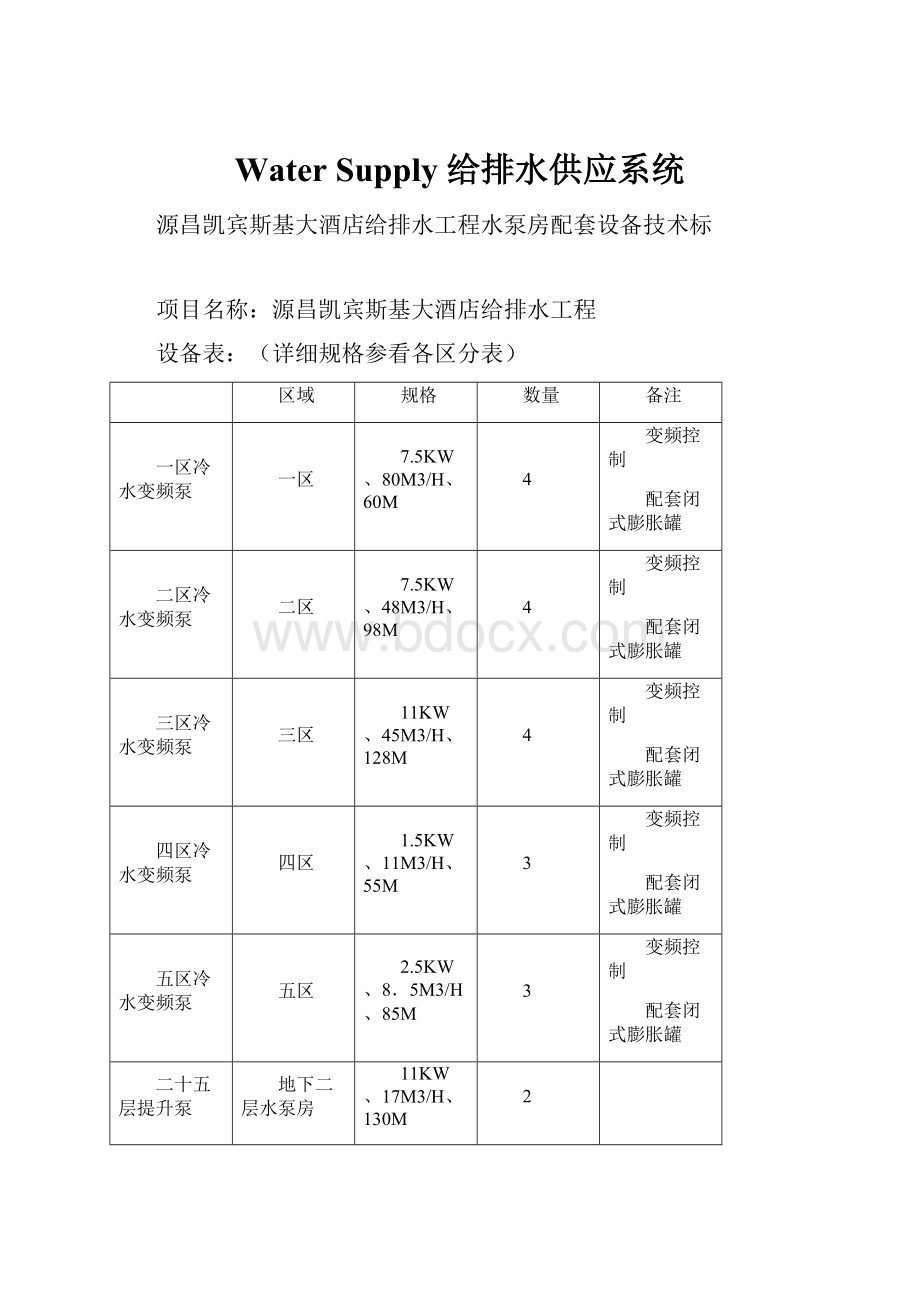 Water Supply 给排水供应系统.docx