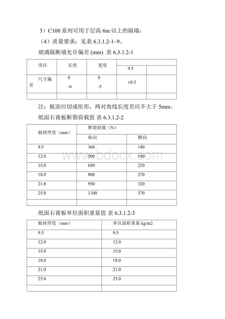 轻钢龙骨隔断墙施工工艺标准.docx_第2页