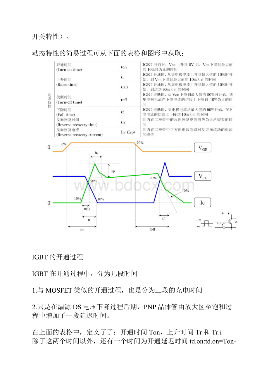 IGBT基础与运用.docx_第2页