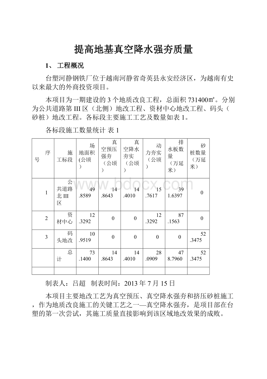 提高地基真空降水强夯质量.docx