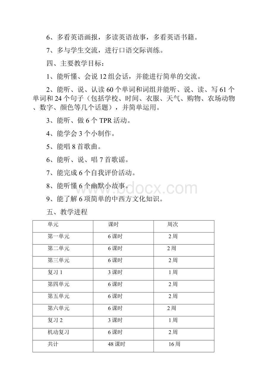 人教版小学四年级英语下册教案加课后反思1.docx_第3页