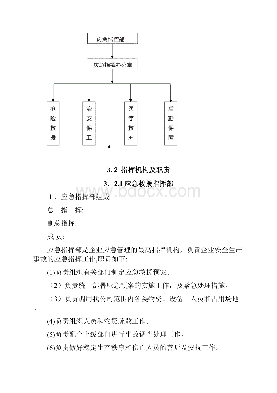 喷漆应急预案.docx_第2页