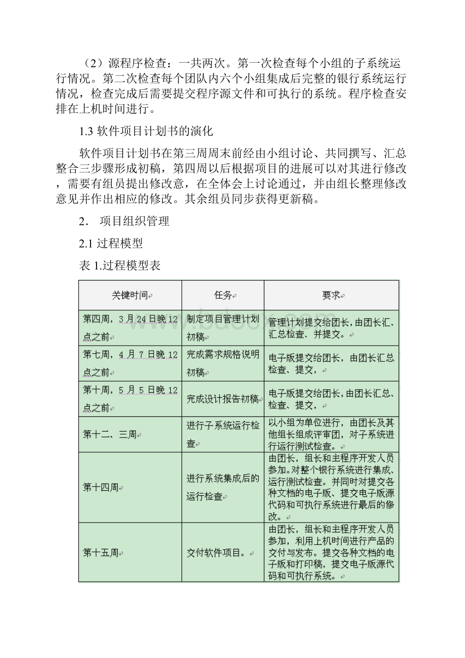 项目管理章程.docx_第2页