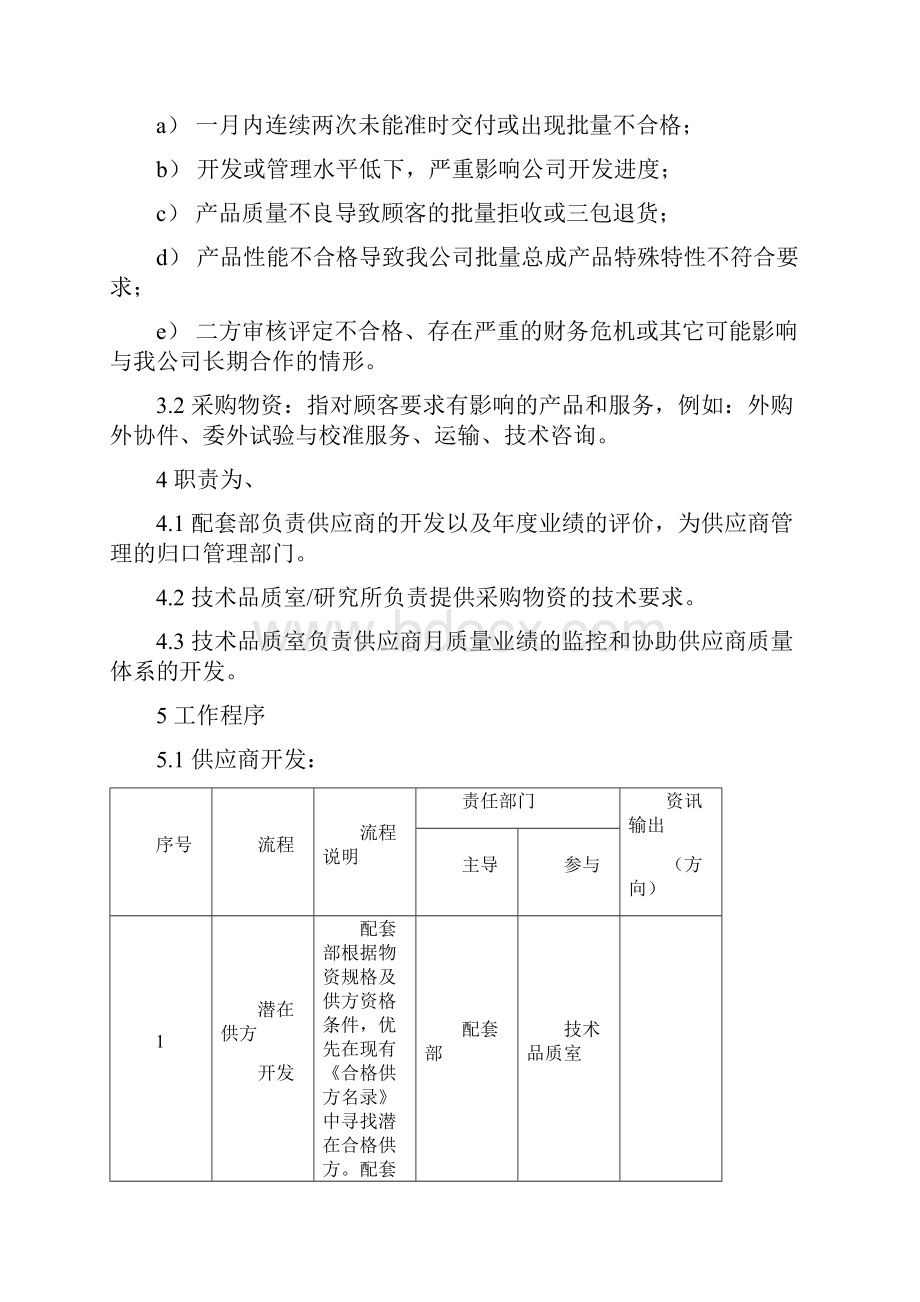 供应商管理系统控制程序.docx_第2页