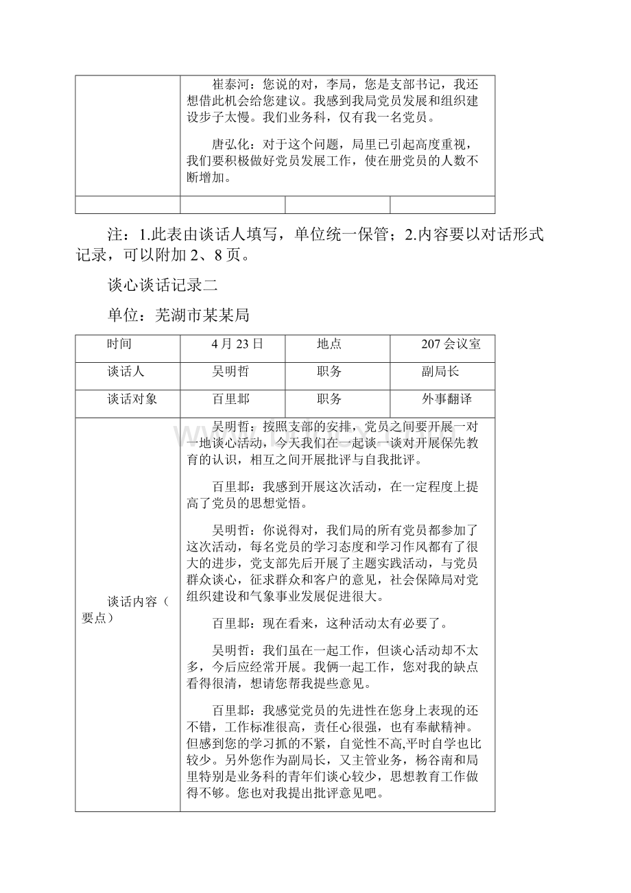 谈心谈话表标准模板.docx_第2页