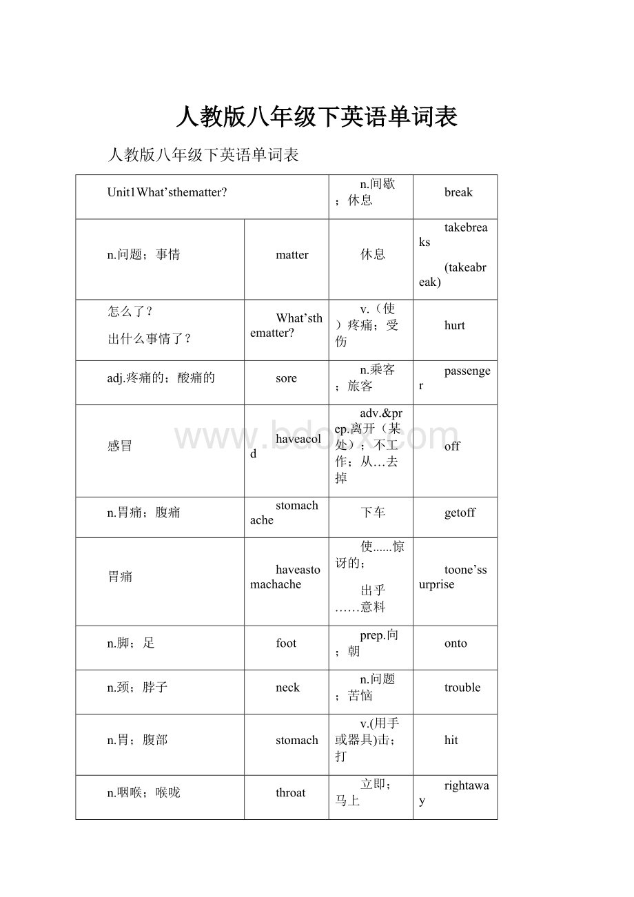 人教版八年级下英语单词表.docx