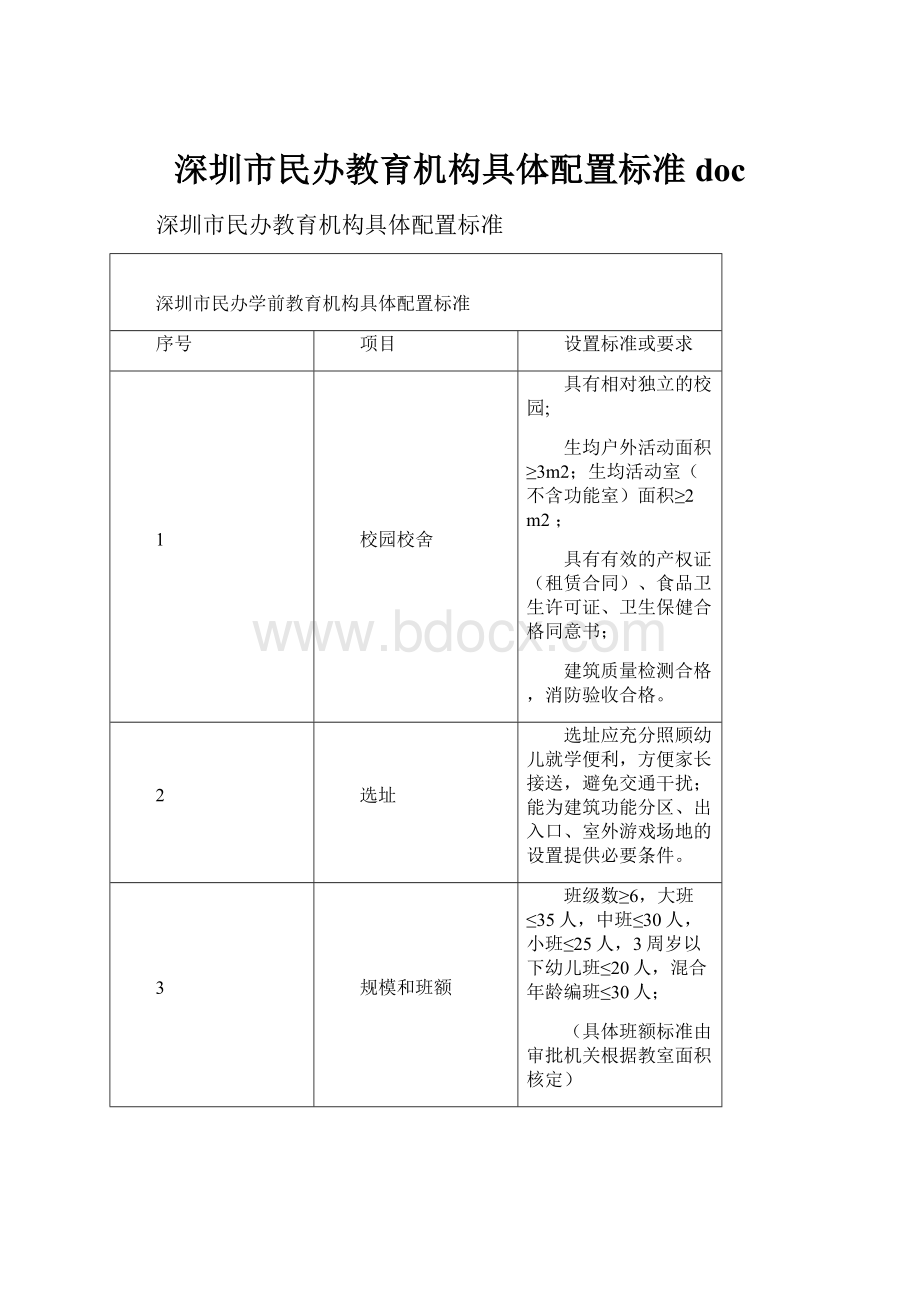 深圳市民办教育机构具体配置标准doc.docx