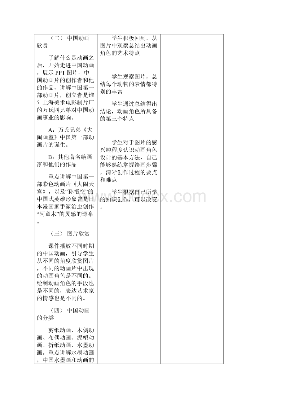 高中美术因为爱所以关注中国动画欣赏及角色设计教学设计学情分析教材分析课后反思.docx_第3页