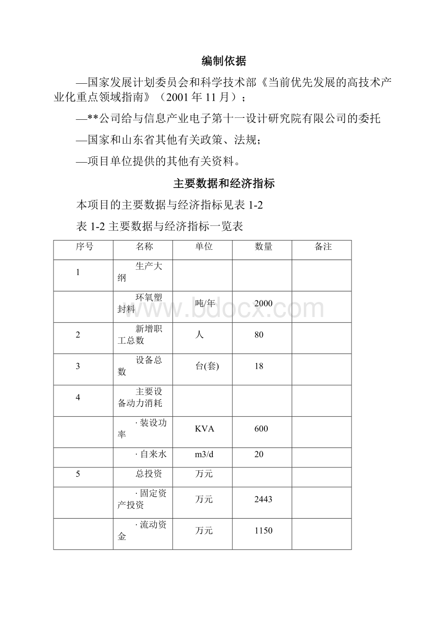 集成电路用环氧塑封料生产线项目可行性研究报告.docx_第3页