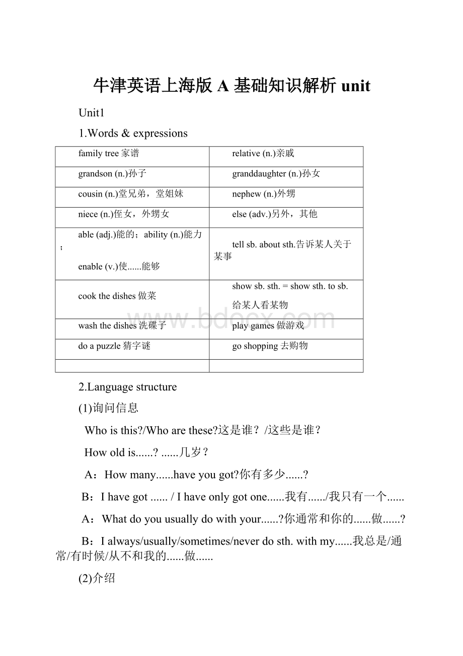 牛津英语上海版 A 基础知识解析 unit.docx