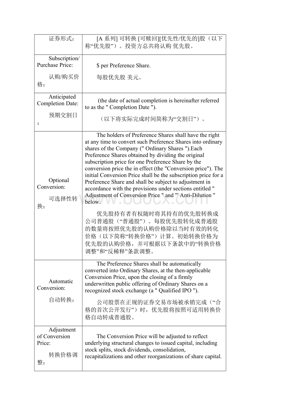 私募投资交易示范性协议条款清单.docx_第2页