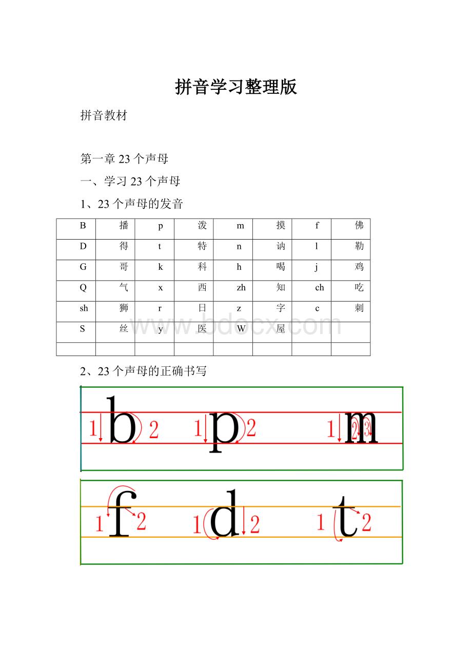 拼音学习整理版.docx