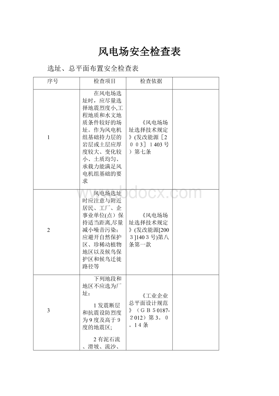 风电场安全检查表.docx