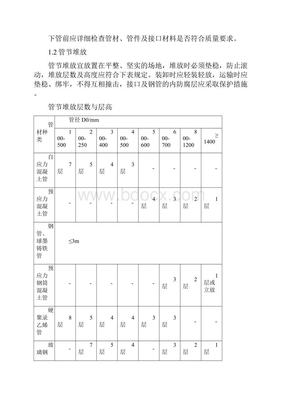 管道安装施工方案24487.docx_第2页