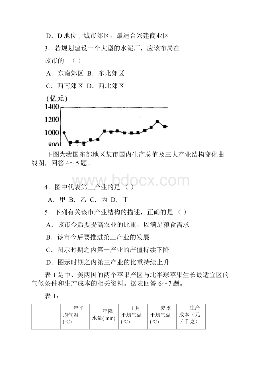 文综黑龙江哈三中届高三月考.docx_第2页