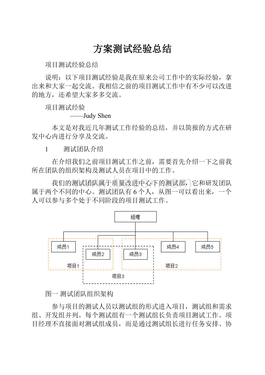 方案测试经验总结.docx