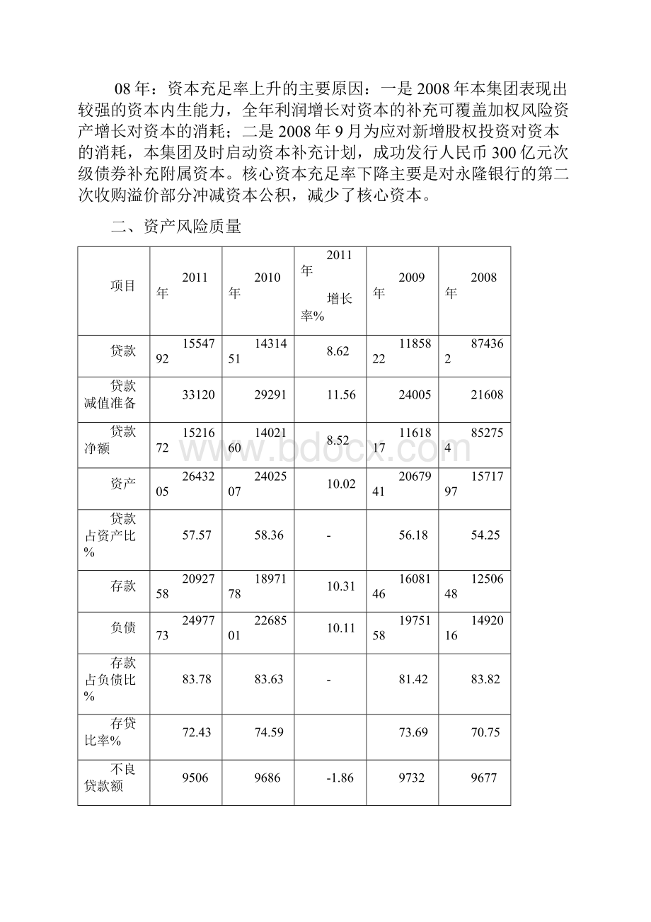 招商银行财务分析研究报告.docx_第3页