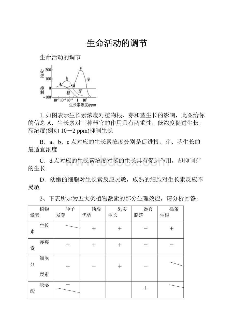 生命活动的调节.docx