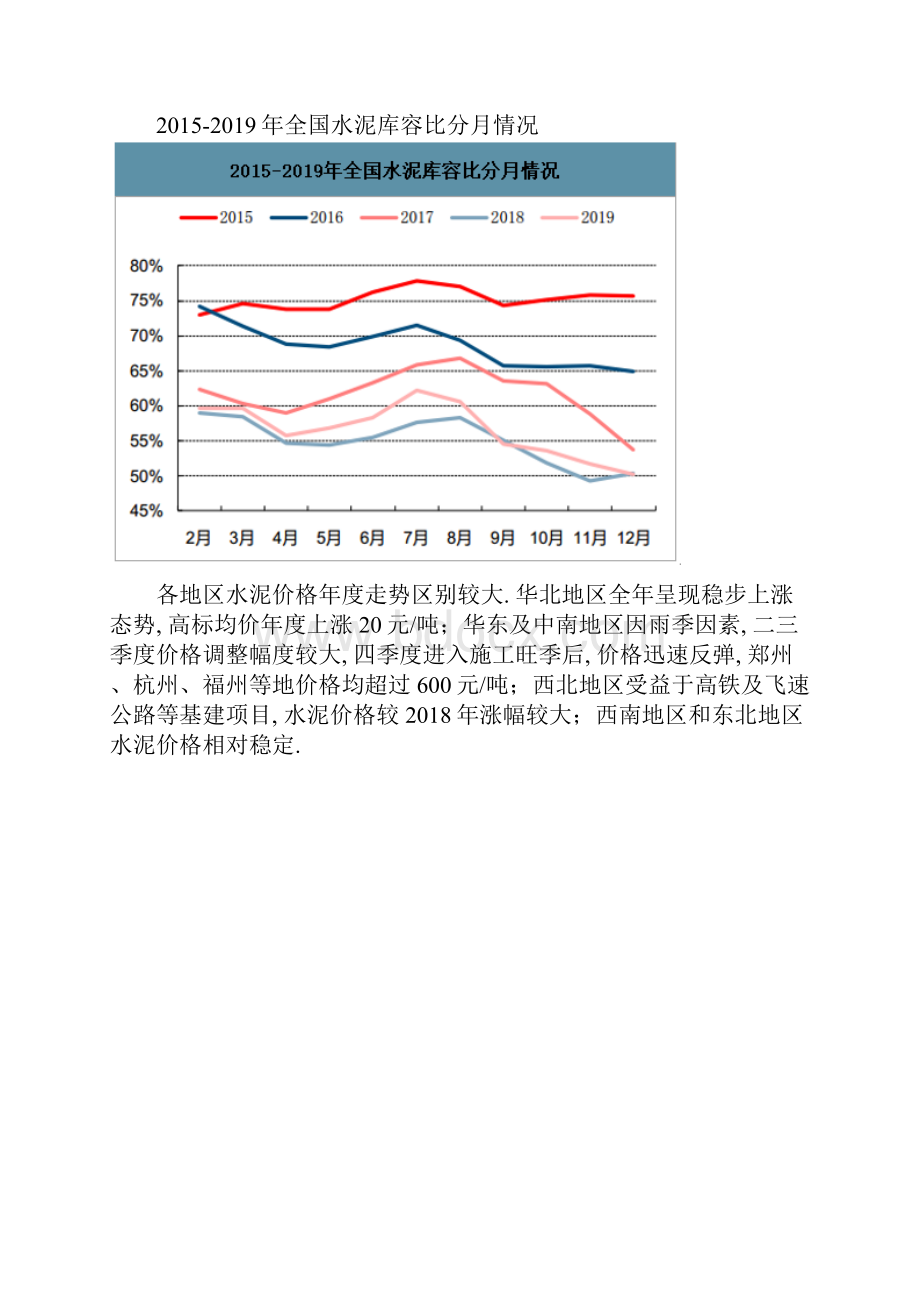 水泥行业市场供需现状及价格走势分析.docx_第2页