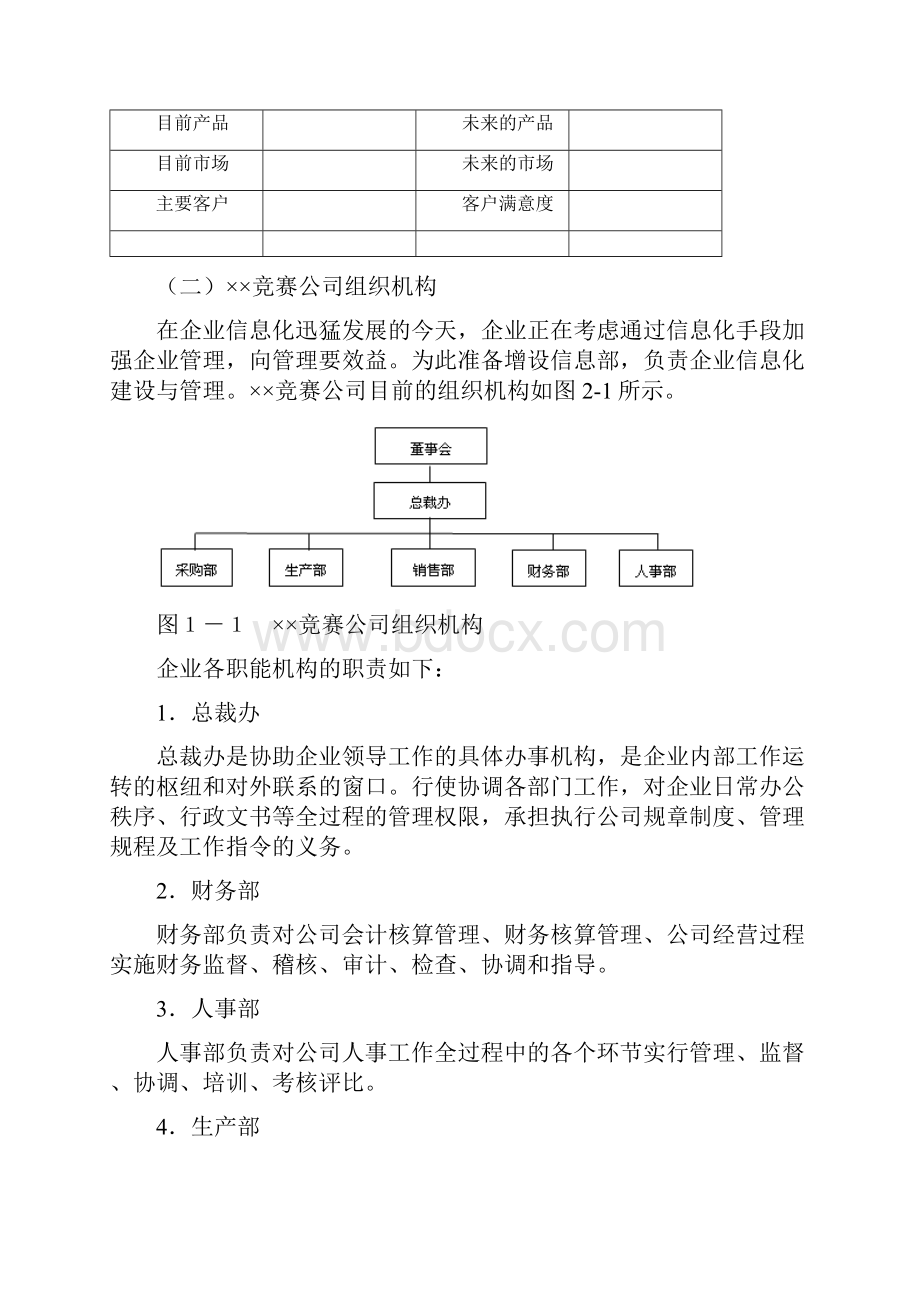 ERP沙盘引导年模拟企业经营报表竞赛试题.docx_第2页