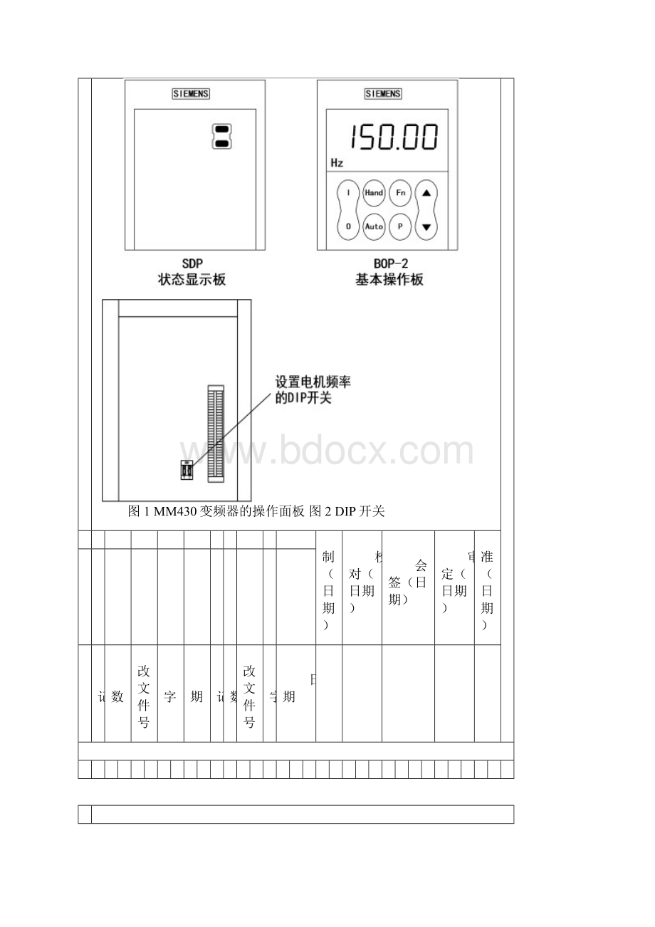 变频器西门子MM430系列调试作业指导书完整资料doc.docx_第2页