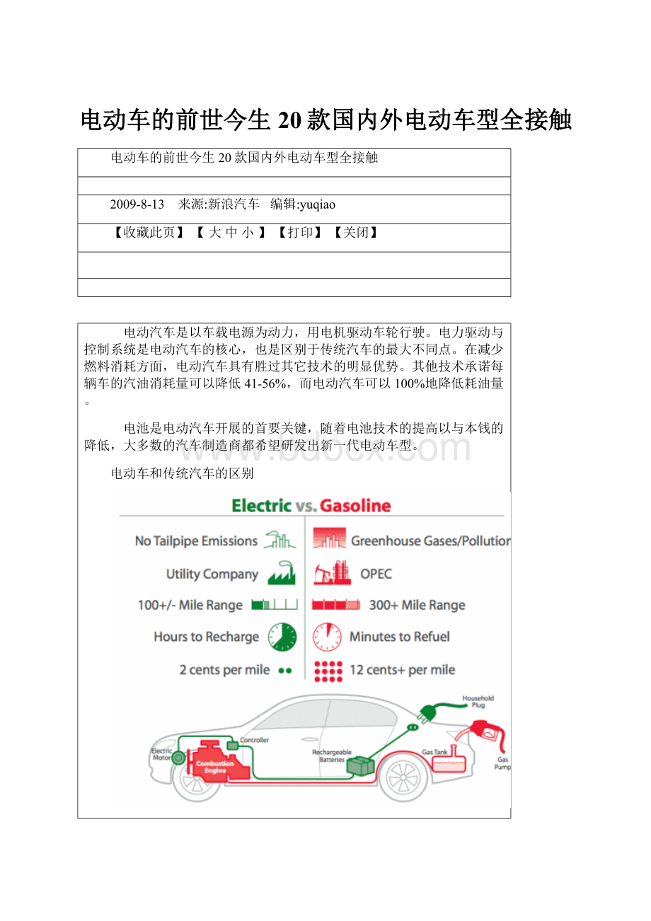 电动车的前世今生 20款国内外电动车型全接触.docx