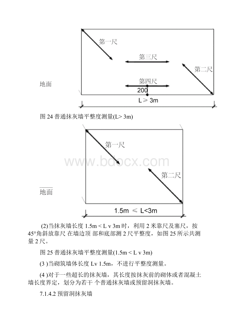 抹灰实测实量操作指引.docx_第2页