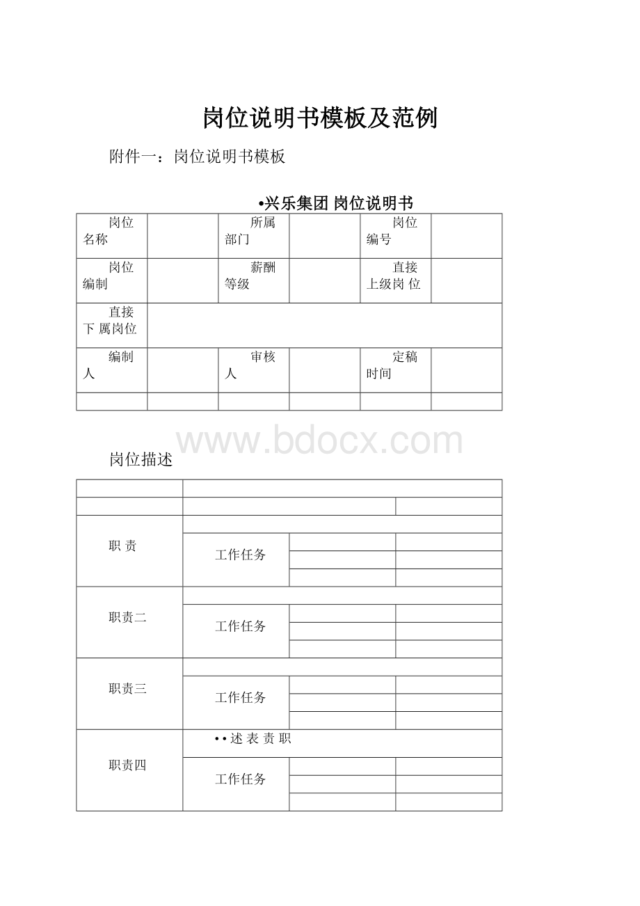 岗位说明书模板及范例.docx