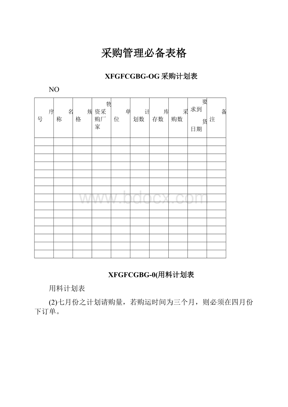 采购管理必备表格.docx