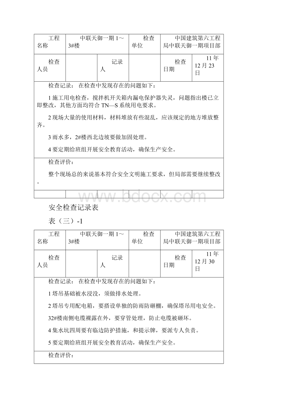 安全检查记录表周检之欧阳化创编.docx_第3页