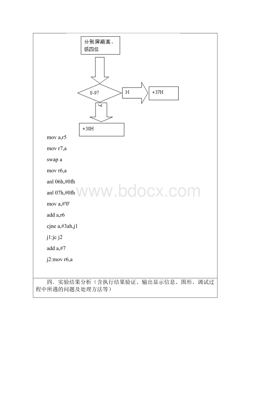 单片机.docx_第2页