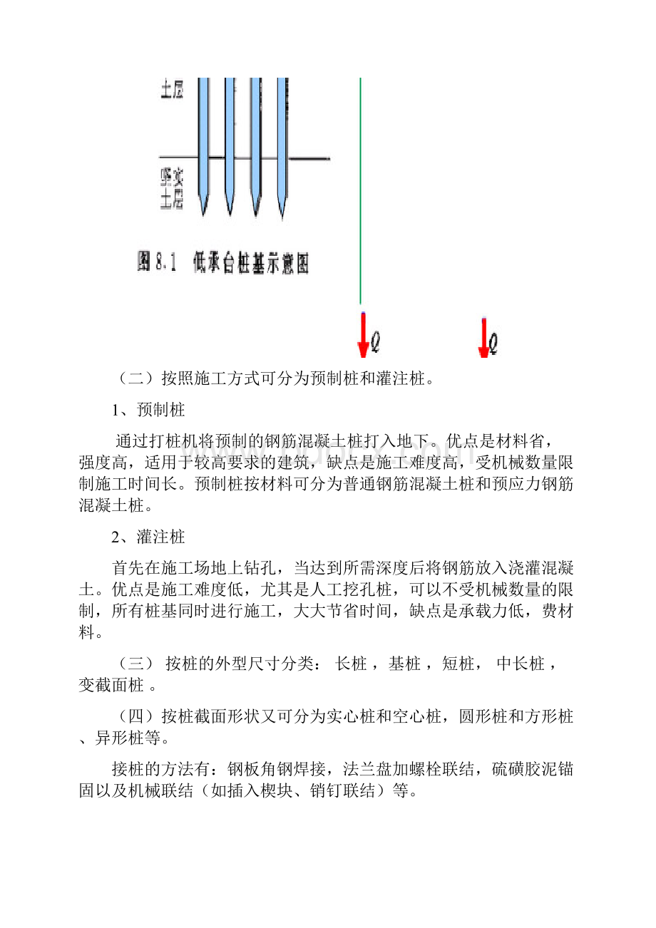 桩基工程施工技术.docx_第3页