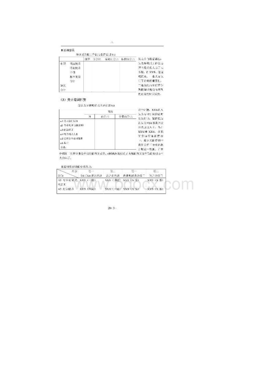 培训需求评估报告.docx_第3页