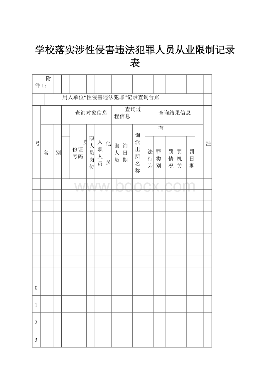 学校落实涉性侵害违法犯罪人员从业限制记录表.docx