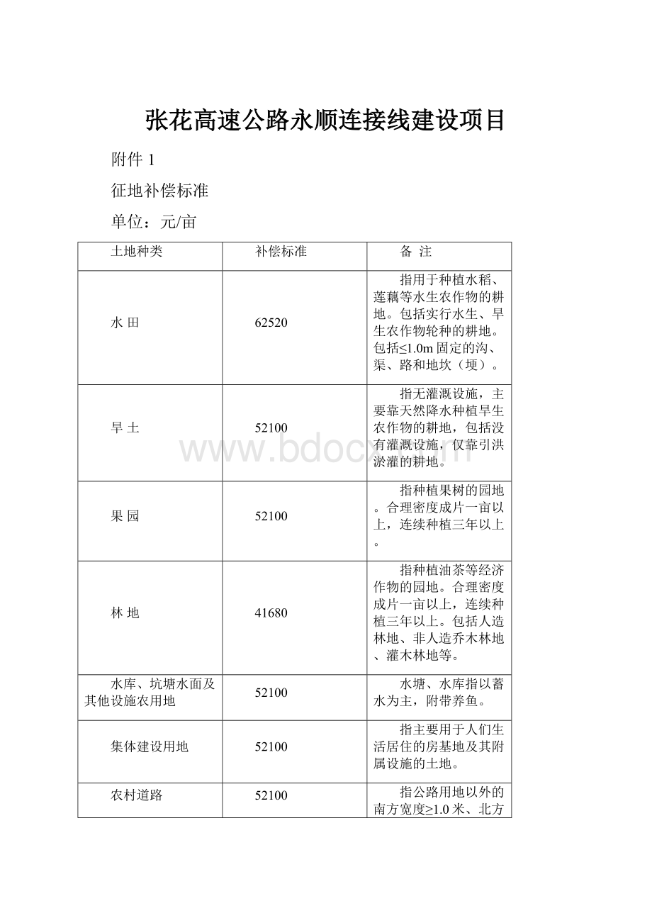 张花高速公路永顺连接线建设项目.docx_第1页