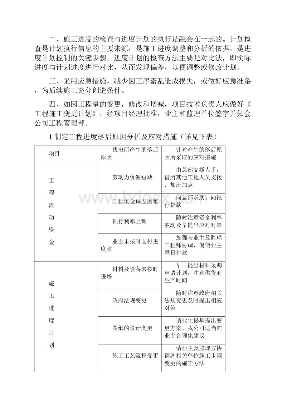 装饰工程进度计划及措施.docx_第3页