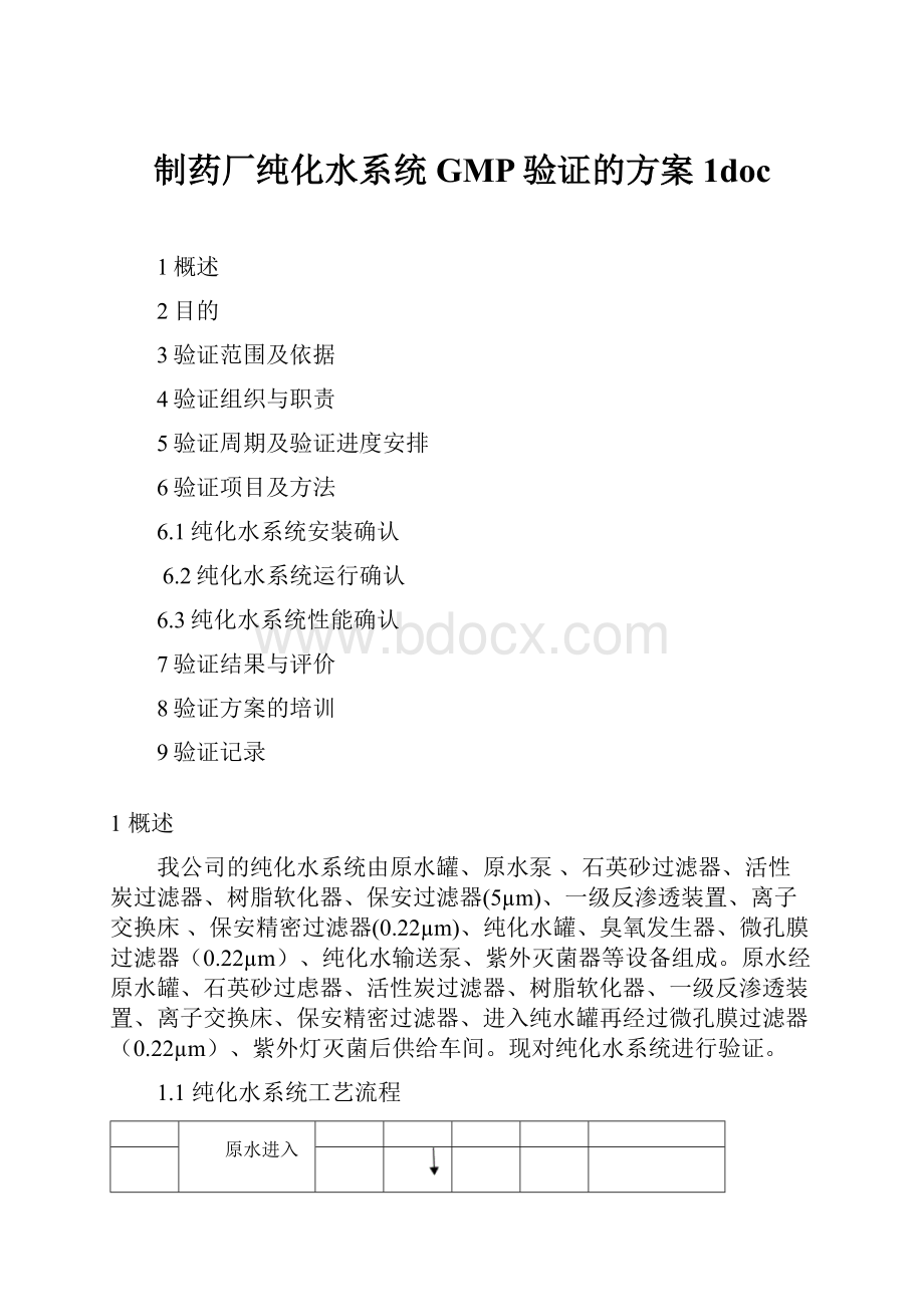 制药厂纯化水系统GMP验证的方案 1doc.docx_第1页