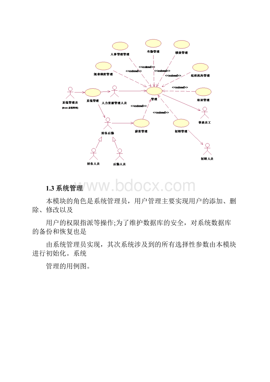 人力资源管理系统UML建模方案.docx_第3页