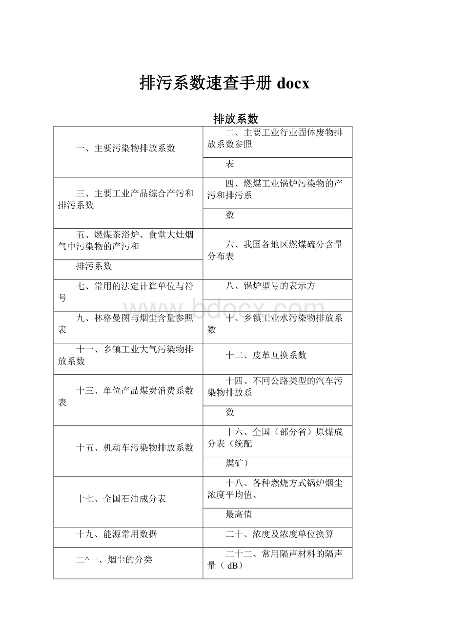 排污系数速查手册docx.docx_第1页