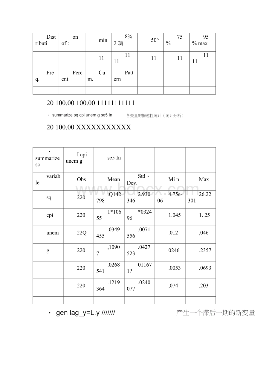 STATA面板大数据模型操作命令要点.docx_第2页