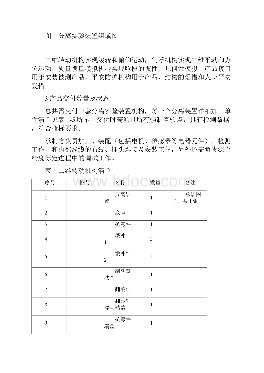 XXX卫星天线分系统方案报告.docx_第2页