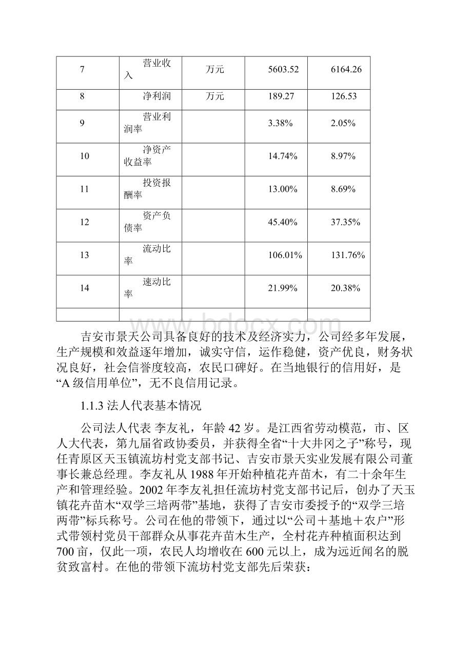 700万株高产嫁接油茶容器育苗新建项目可研报告.docx_第3页