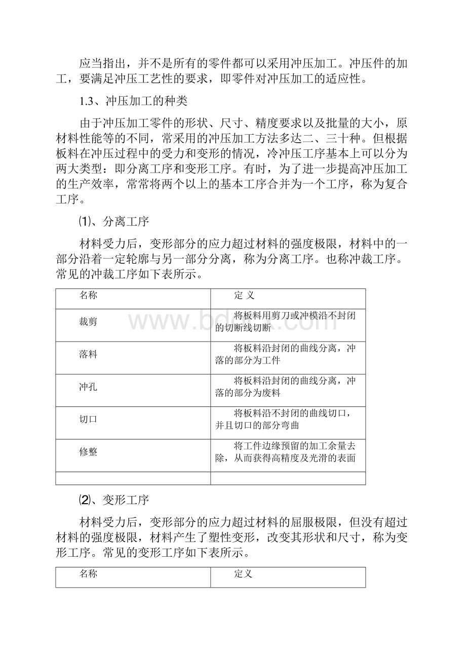 冲压件设计指导.docx_第2页