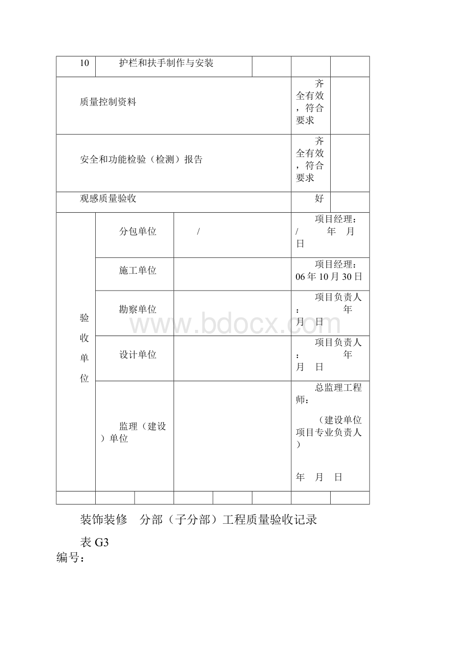 装饰装修分部子分部工程质量验收记录精选.docx_第2页