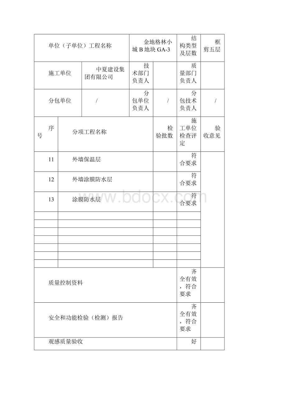 装饰装修分部子分部工程质量验收记录精选.docx_第3页